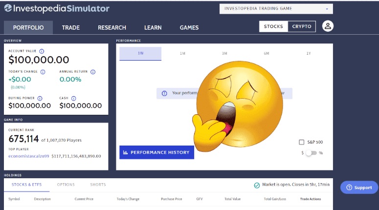 Outdated Trading Platform Interface